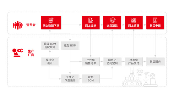 &#38886;&#24503;&#32593;&#31449;&#45;&#65288;&#20013;&#22269;&#65289;&#26377;&#38480;&#36131;&#20219;&#38886;&#24503;&#32593;&#31449;