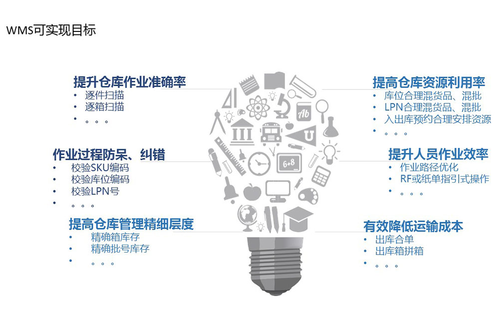 &#38886;&#24503;&#32593;&#31449;&#45;&#65288;&#20013;&#22269;&#65289;&#26377;&#38480;&#36131;&#20219;&#38886;&#24503;&#32593;&#31449;