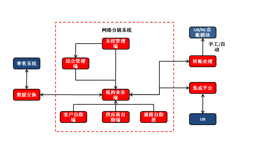 &#38886;&#24503;&#32593;&#31449;&#45;&#65288;&#20013;&#22269;&#65289;&#26377;&#38480;&#36131;&#20219;&#38886;&#24503;&#32593;&#31449;