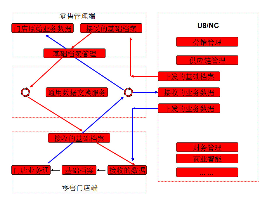 &#38886;&#24503;&#32593;&#31449;&#45;&#65288;&#20013;&#22269;&#65289;&#26377;&#38480;&#36131;&#20219;&#38886;&#24503;&#32593;&#31449;